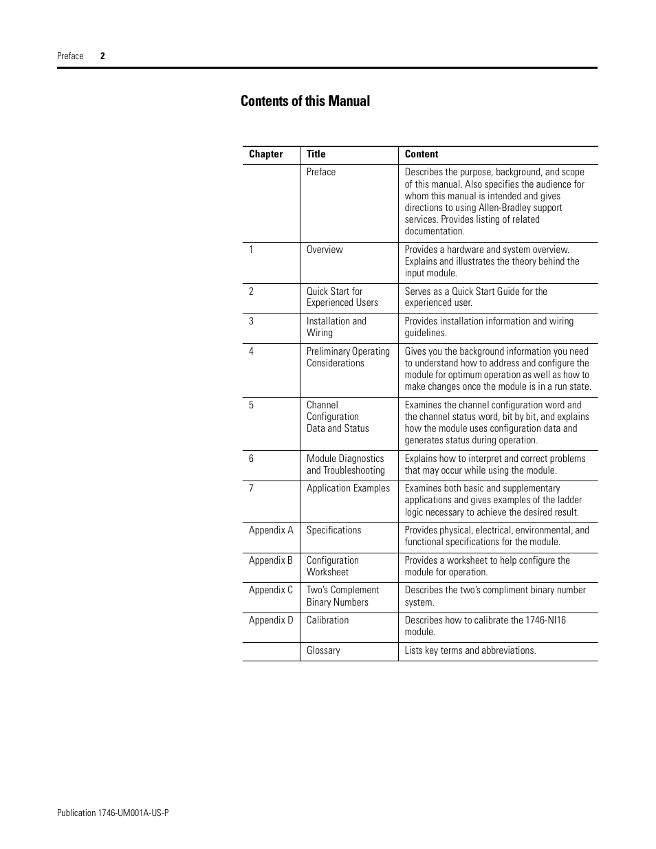 Contents of this manual | Rockwell Automation 1746-NI16V SLC 500 Analog Input Modules User Manual User Manual | Page 8 / 120