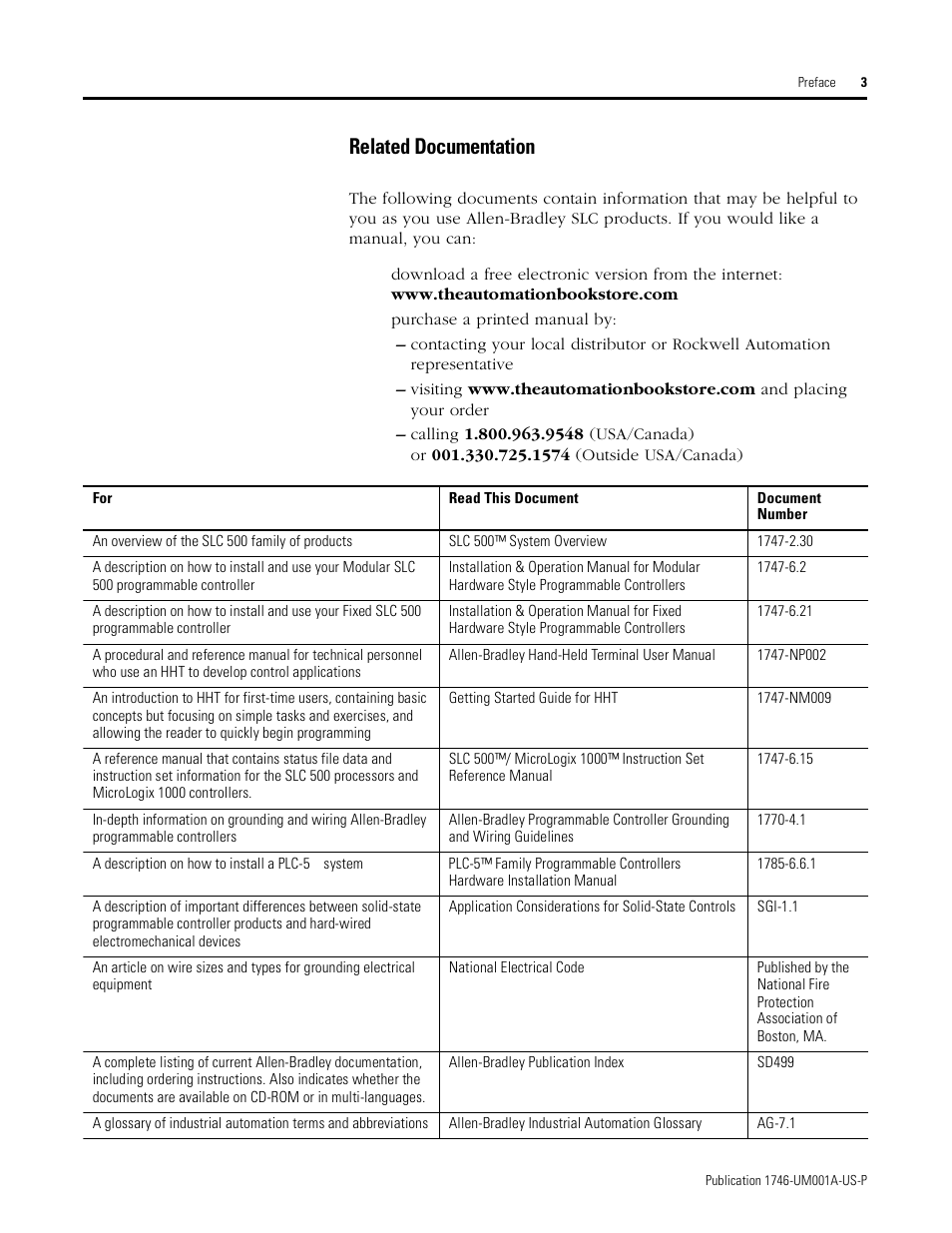 Related documentation | Rockwell Automation 1746-NI16V SLC 500 Analog Input Modules User Manual User Manual | Page 9 / 120