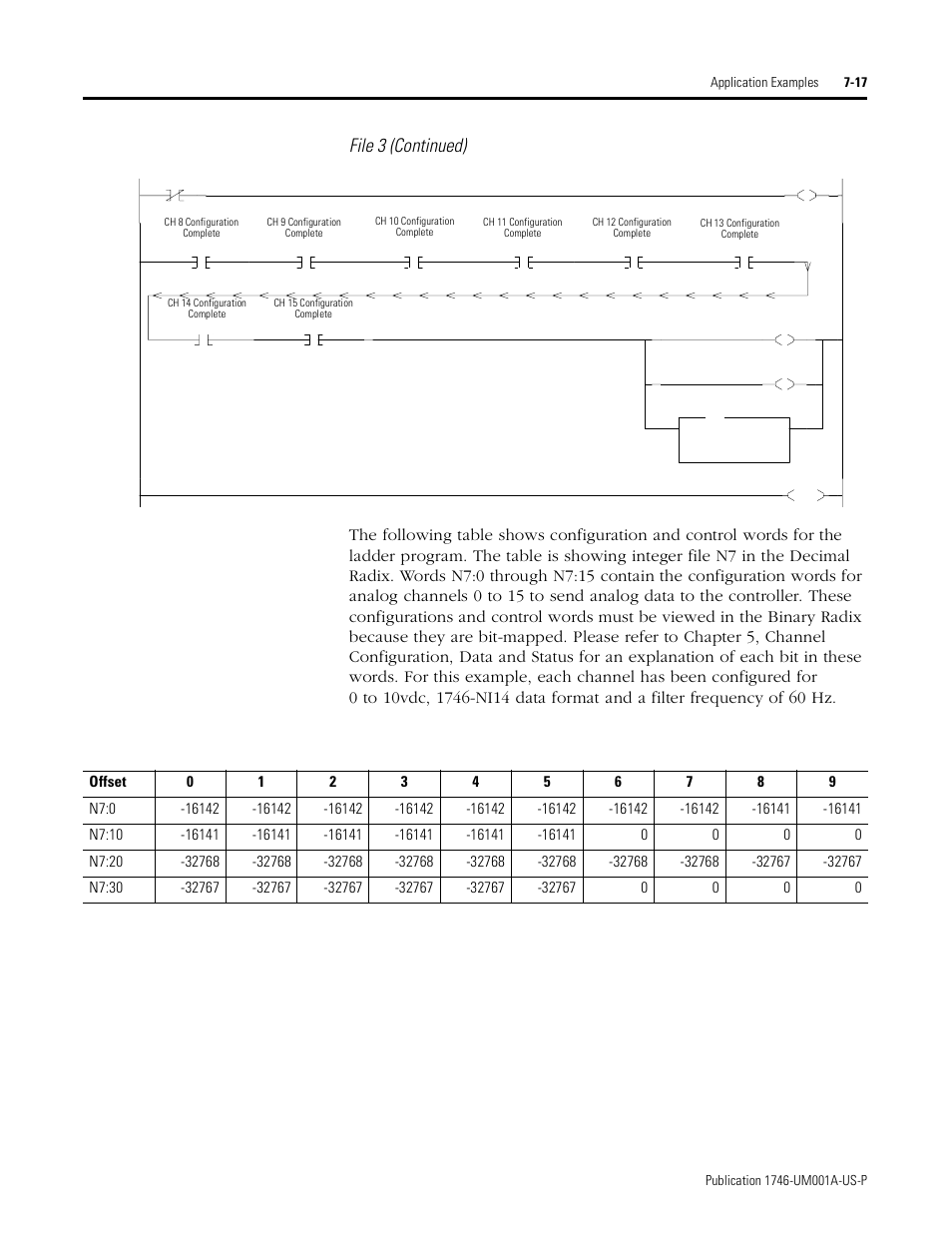 Data file n7 -17, Data file n7, File 3 (continued) | Rockwell Automation 1746-NI16V SLC 500 Analog Input Modules User Manual User Manual | Page 95 / 120