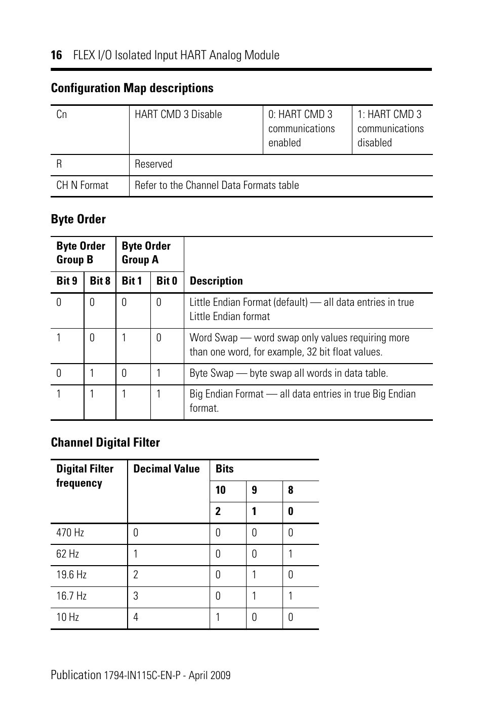 Rockwell Automation 1794-IF8IH FLEX I/O 8 Isolated Input HART Analog Module Installation Instructions User Manual | Page 16 / 28