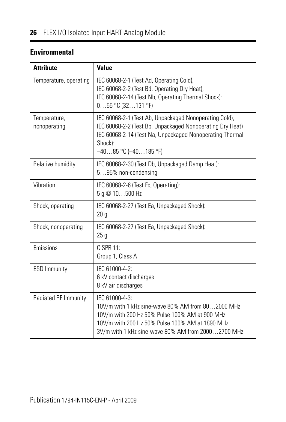 Rockwell Automation 1794-IF8IH FLEX I/O 8 Isolated Input HART Analog Module Installation Instructions User Manual | Page 26 / 28