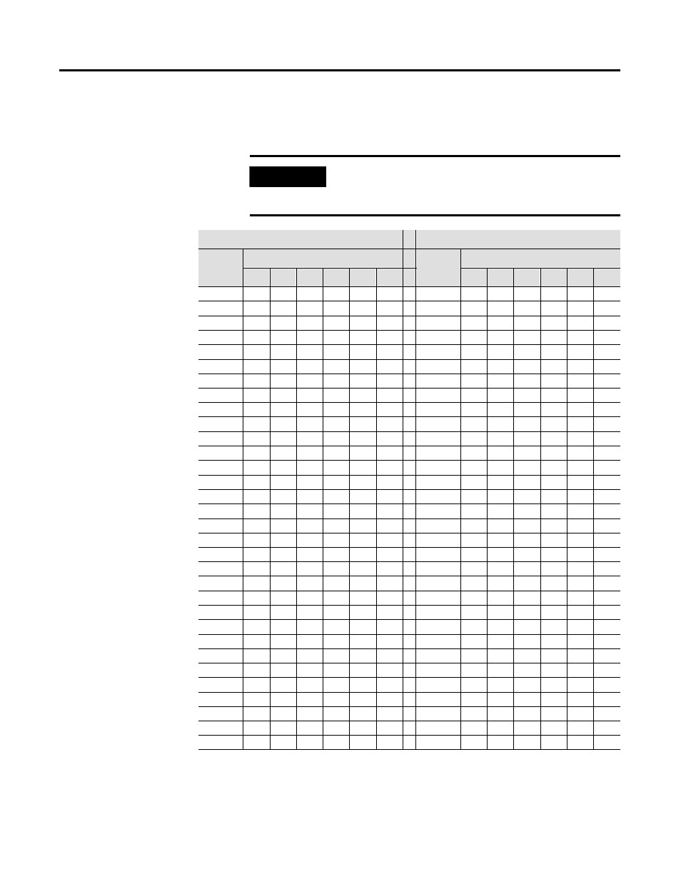 Rockwell Automation 1771-SDN DeviceNet Scanner Module Installation Instructions User Manual | Page 12 / 40