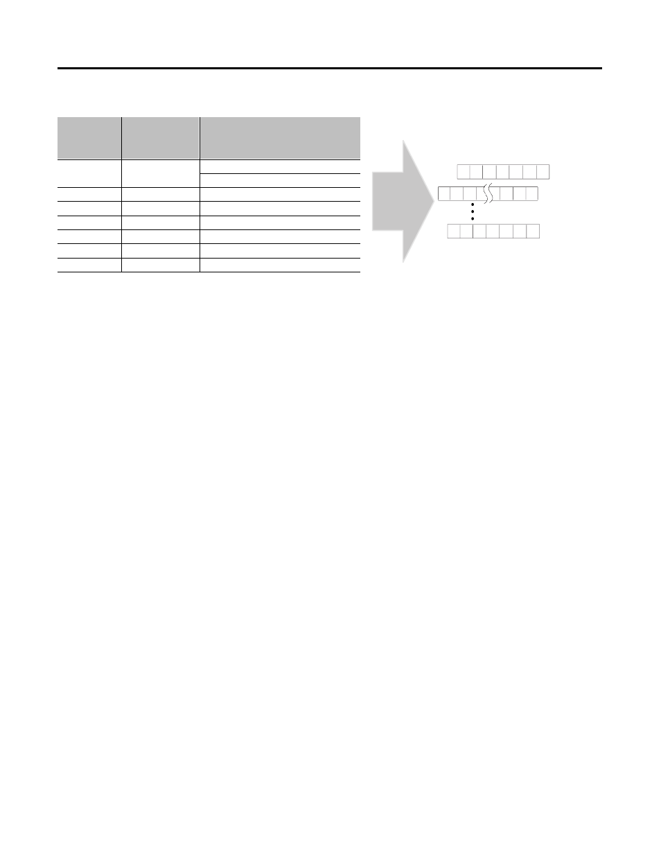Module command register | Rockwell Automation 1771-SDN DeviceNet Scanner Module Installation Instructions User Manual | Page 19 / 40
