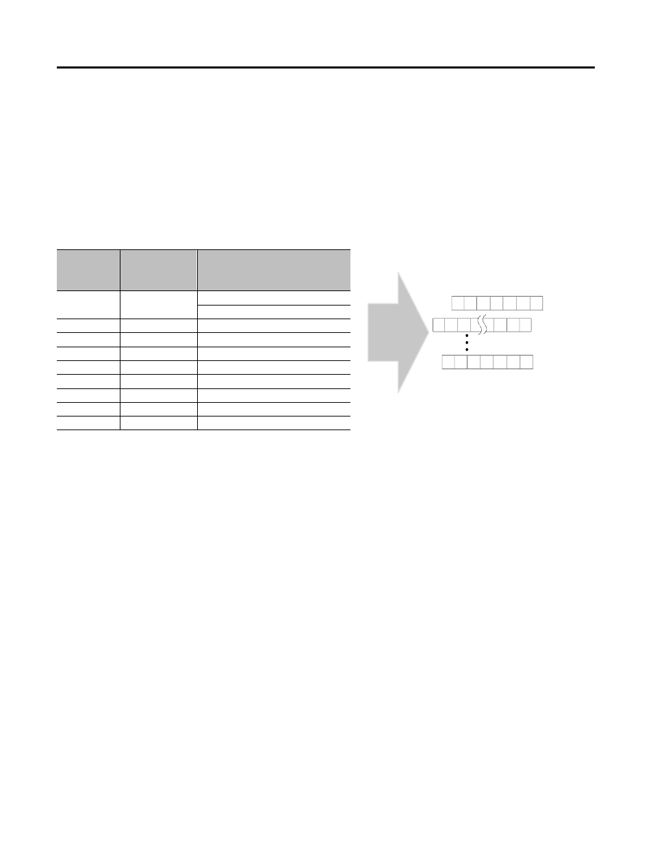 Use btr to upload input data from the scanner | Rockwell Automation 1771-SDN DeviceNet Scanner Module Installation Instructions User Manual | Page 21 / 40