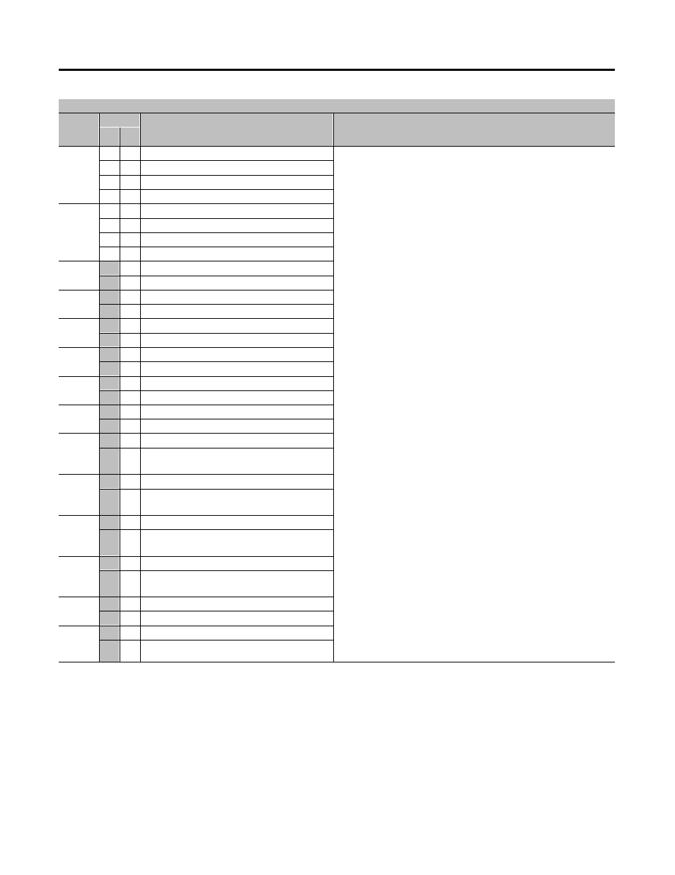 Rockwell Automation 1771-SDN DeviceNet Scanner Module Installation Instructions User Manual | Page 23 / 40