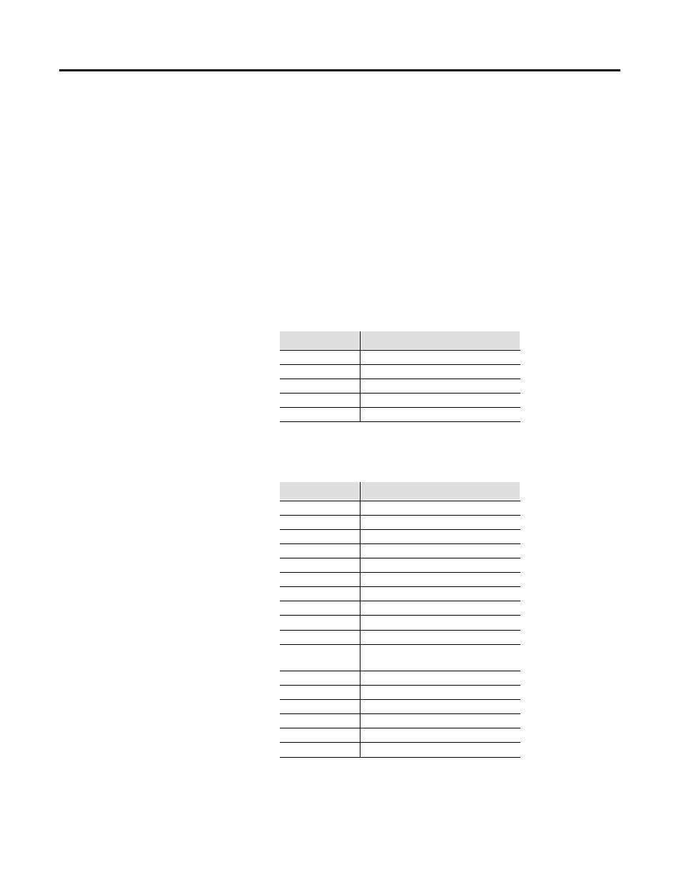 Rockwell Automation 1771-SDN DeviceNet Scanner Module Installation Instructions User Manual | Page 29 / 40