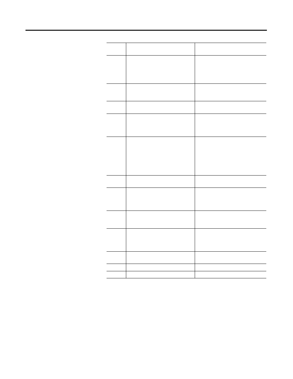 Rockwell Automation 1771-SDN DeviceNet Scanner Module Installation Instructions User Manual | Page 37 / 40