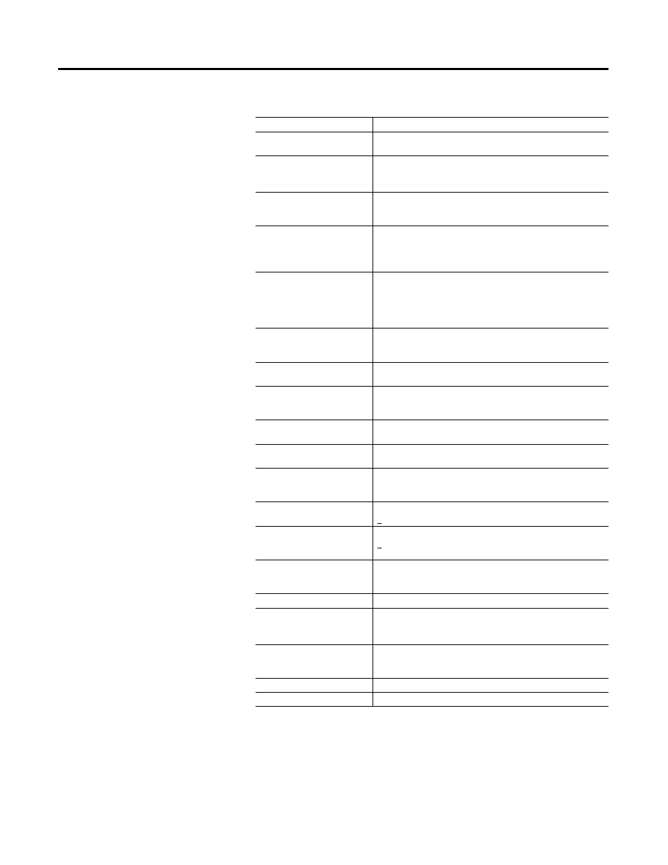 Specifications | Rockwell Automation 1771-SDN DeviceNet Scanner Module Installation Instructions User Manual | Page 39 / 40