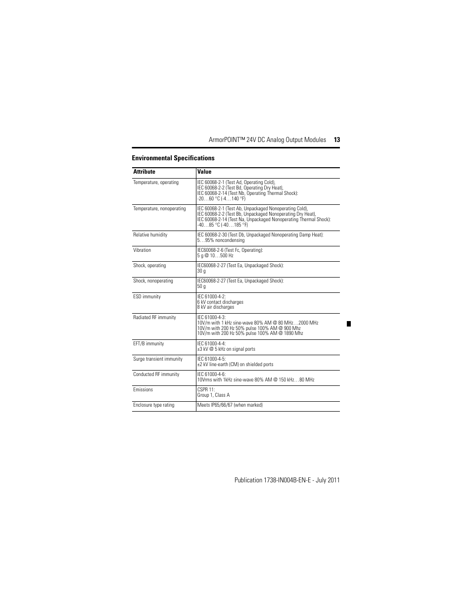 Rockwell Automation 1738-OE2VM12 ArmorPoint 24V dc Analog Output Modules, Series A User Manual | Page 13 / 16