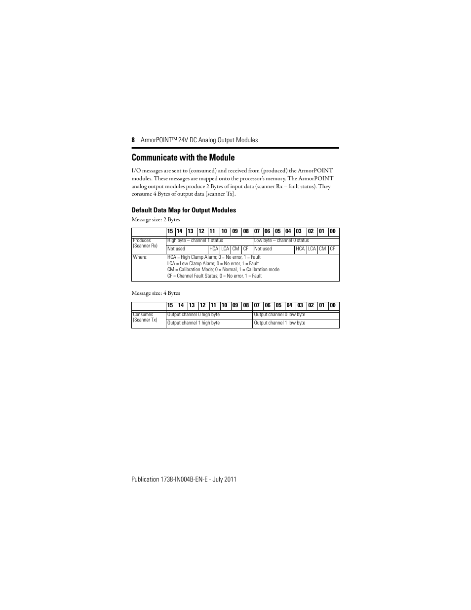 Communicate with the module | Rockwell Automation 1738-OE2VM12 ArmorPoint 24V dc Analog Output Modules, Series A User Manual | Page 8 / 16