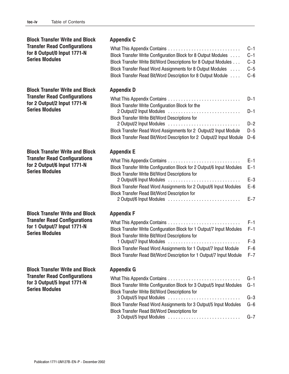 Rockwell Automation 1771-N SERIES High Resolution Analog Module User Manual User Manual | Page 12 / 188