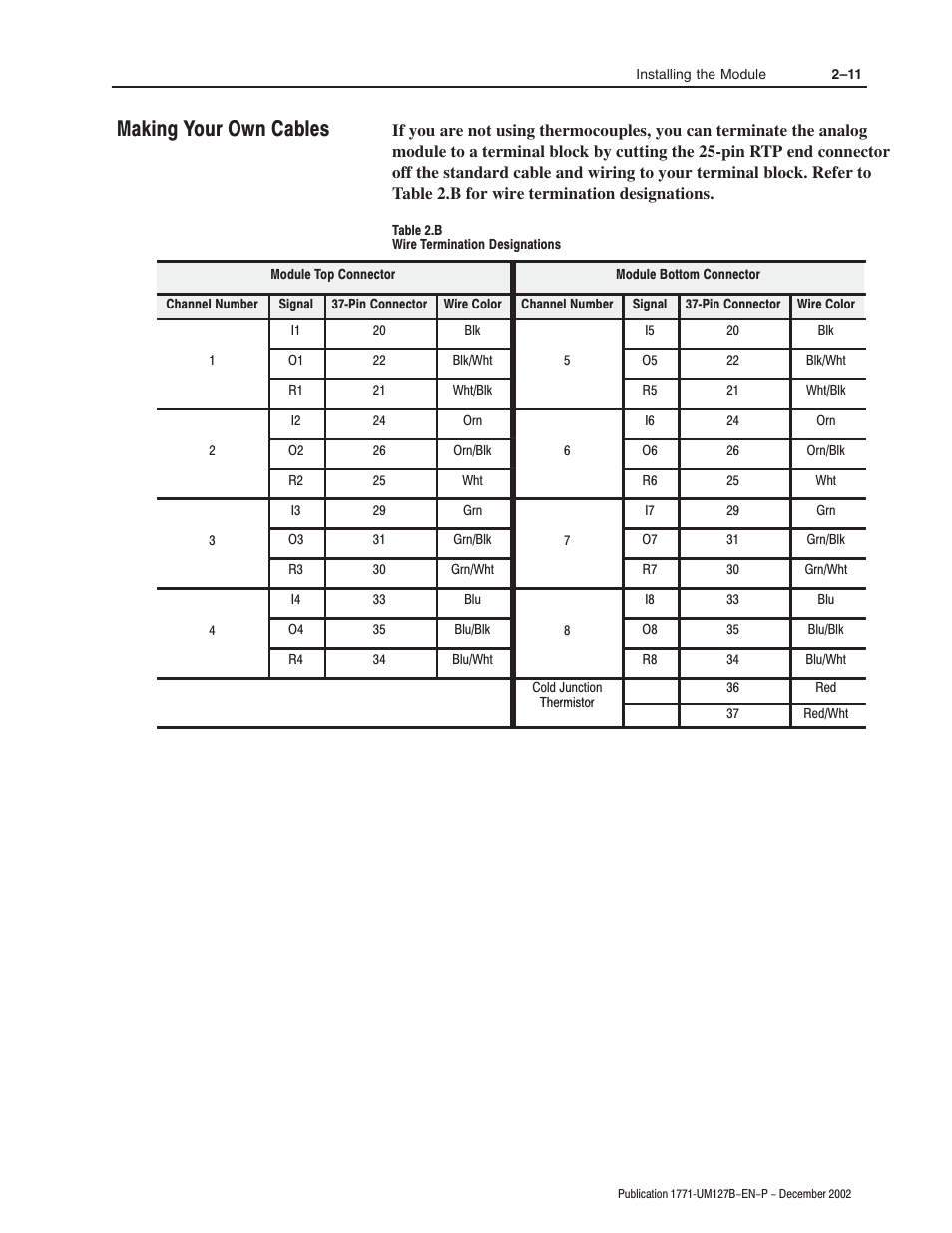 Making your own cables | Rockwell Automation 1771-N SERIES High Resolution Analog Module User Manual User Manual | Page 29 / 188