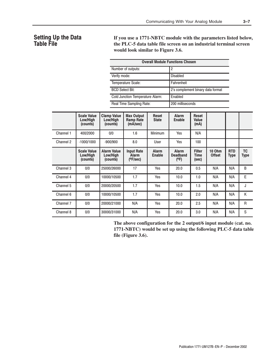 Setting up the data table file | Rockwell Automation 1771-N SERIES High Resolution Analog Module User Manual User Manual | Page 39 / 188