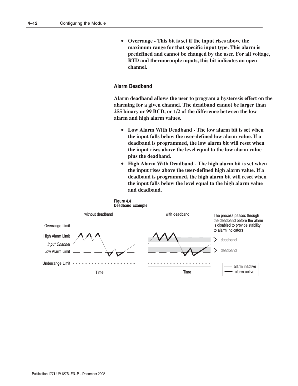 Rockwell Automation 1771-N SERIES High Resolution Analog Module User Manual User Manual | Page 52 / 188