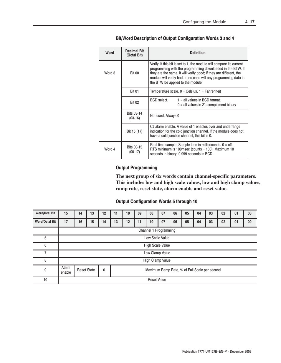 Rockwell Automation 1771-N SERIES High Resolution Analog Module User Manual User Manual | Page 57 / 188