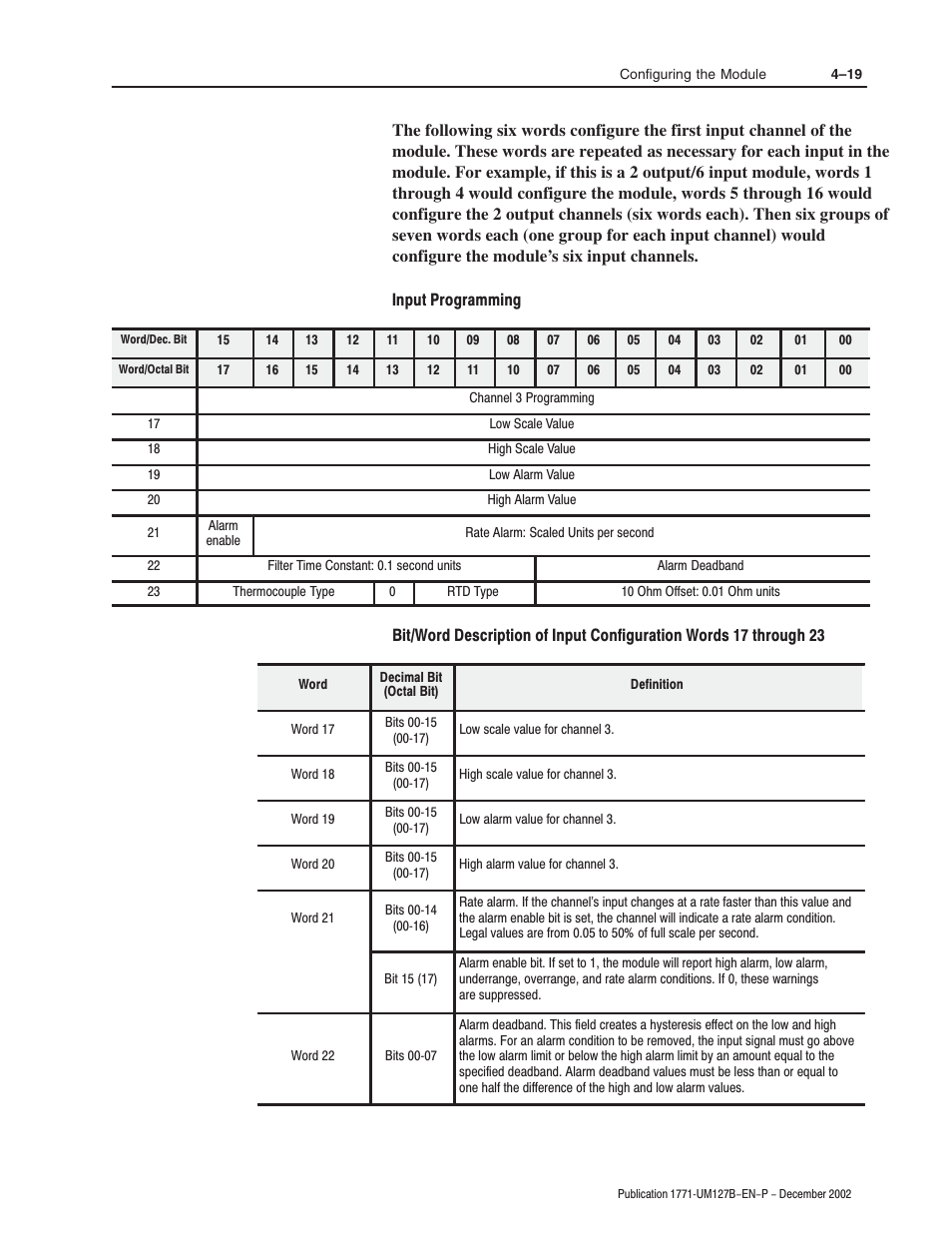 Rockwell Automation 1771-N SERIES High Resolution Analog Module User Manual User Manual | Page 59 / 188