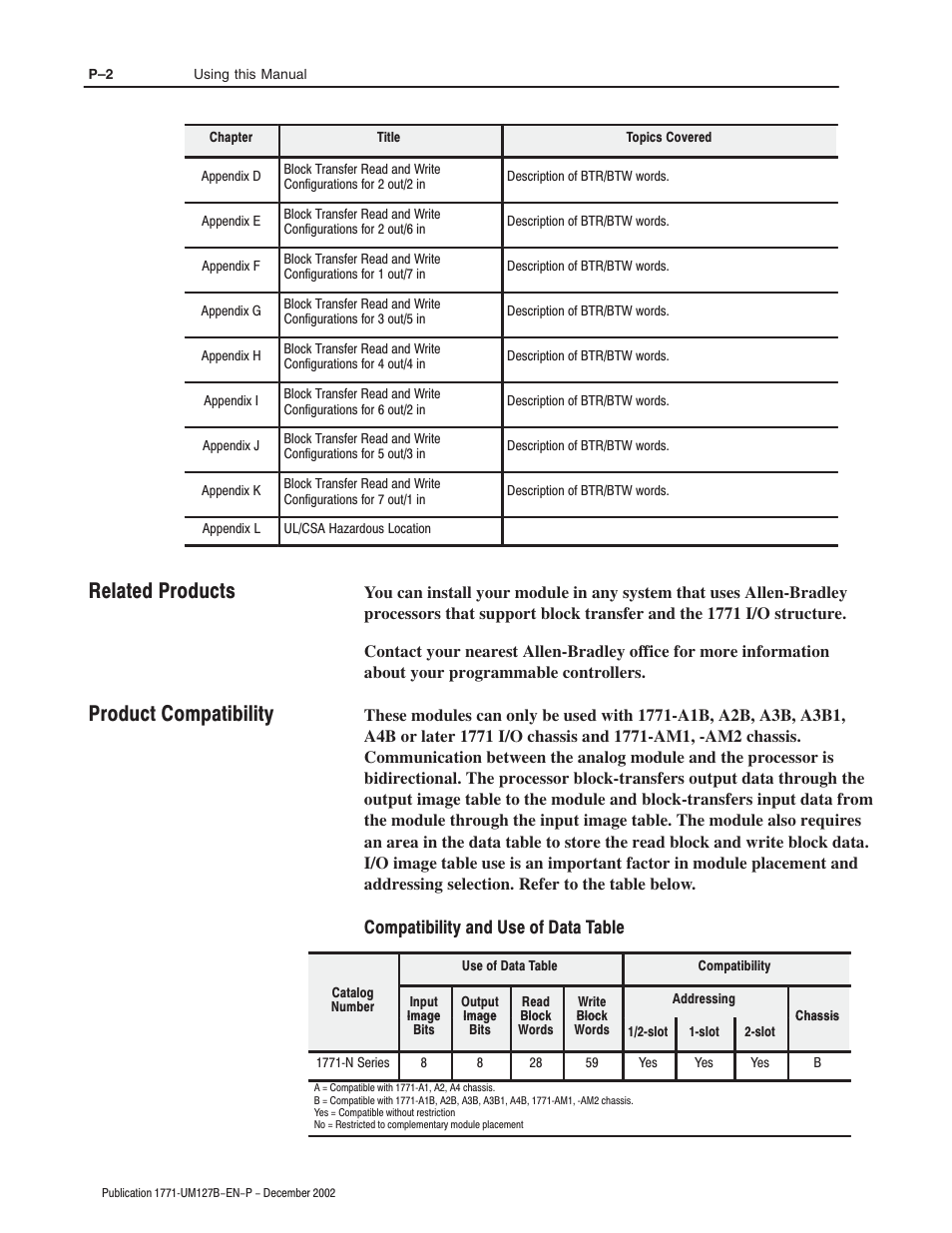 Related products product compatibility, Compatibilityand use of data table | Rockwell Automation 1771-N SERIES High Resolution Analog Module User Manual User Manual | Page 6 / 188