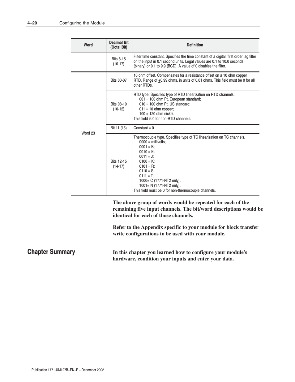 Chapter summary | Rockwell Automation 1771-N SERIES High Resolution Analog Module User Manual User Manual | Page 60 / 188