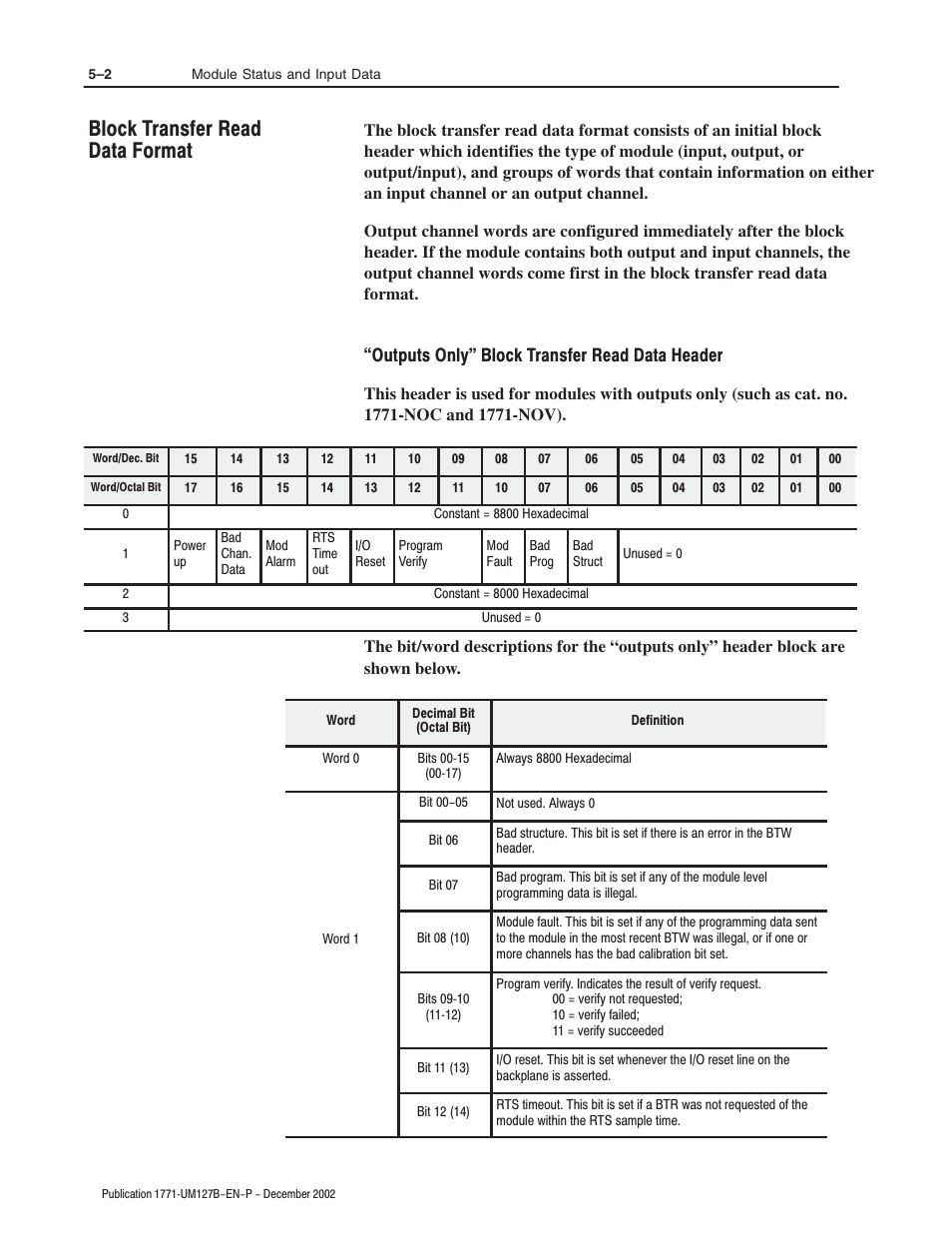 Block transfer read data format, Outputs only" block transfer read data header | Rockwell Automation 1771-N SERIES High Resolution Analog Module User Manual User Manual | Page 62 / 188