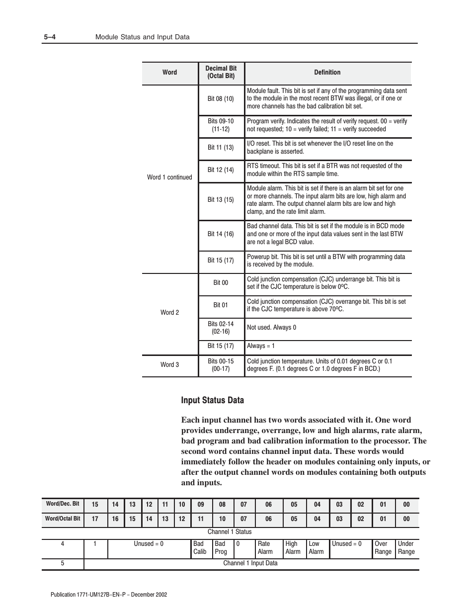 Input status data | Rockwell Automation 1771-N SERIES High Resolution Analog Module User Manual User Manual | Page 64 / 188