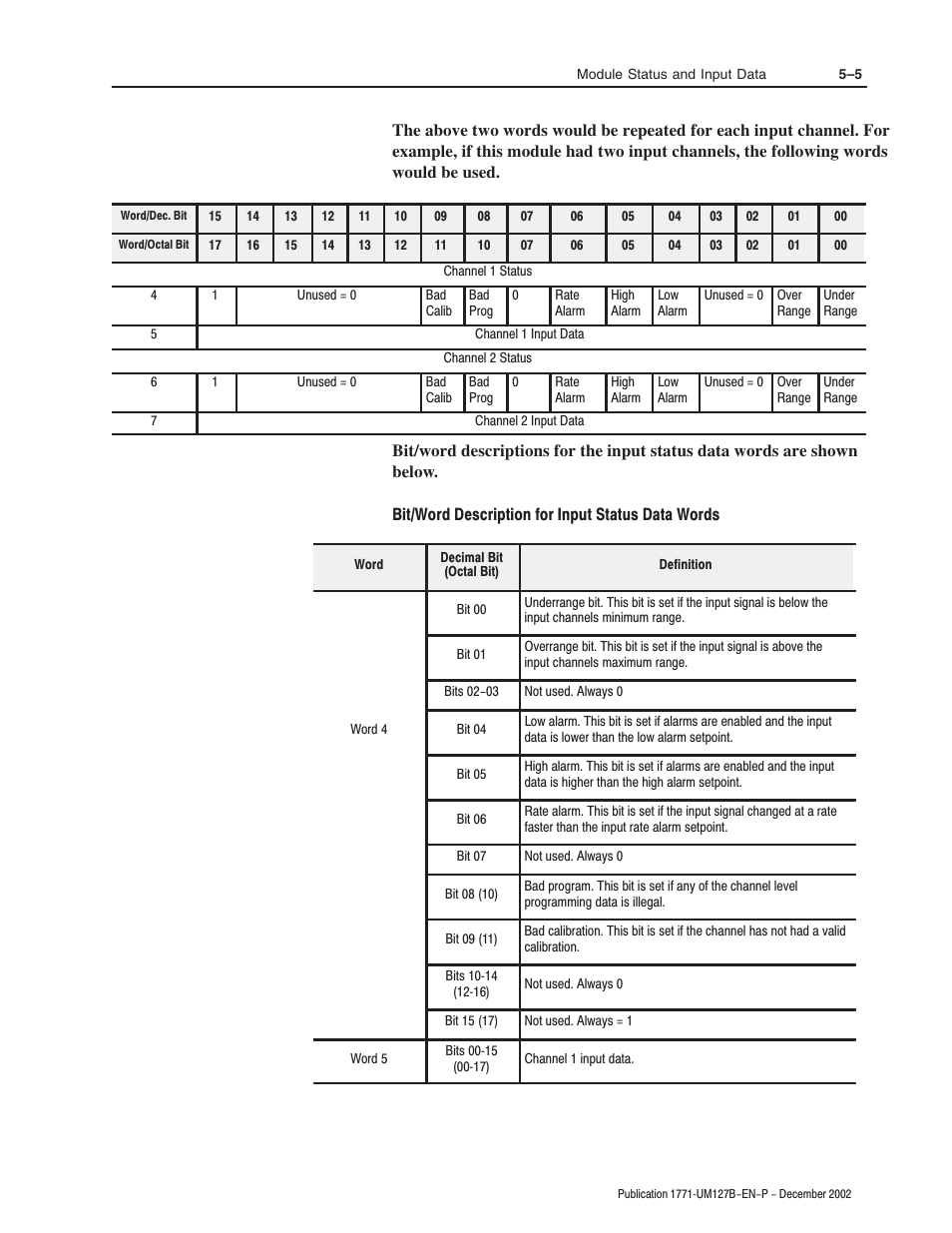 Rockwell Automation 1771-N SERIES High Resolution Analog Module User Manual User Manual | Page 65 / 188