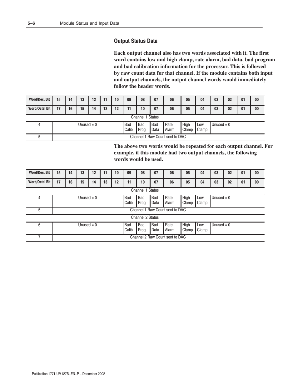 Output status data | Rockwell Automation 1771-N SERIES High Resolution Analog Module User Manual User Manual | Page 66 / 188