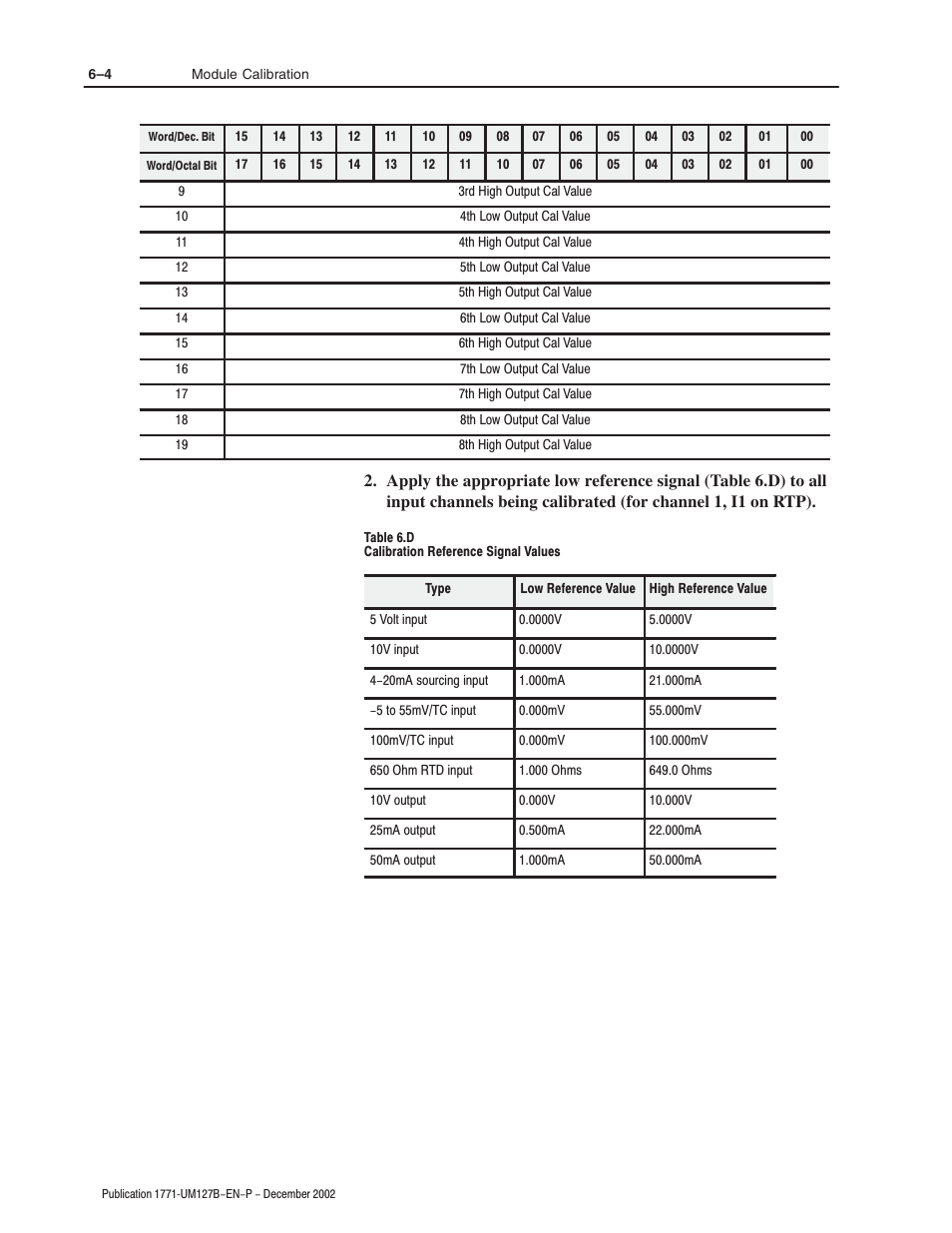 Rockwell Automation 1771-N SERIES High Resolution Analog Module User Manual User Manual | Page 72 / 188
