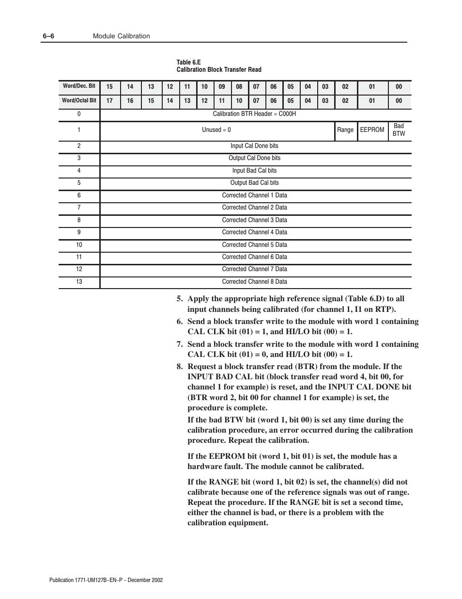 Rockwell Automation 1771-N SERIES High Resolution Analog Module User Manual User Manual | Page 74 / 188