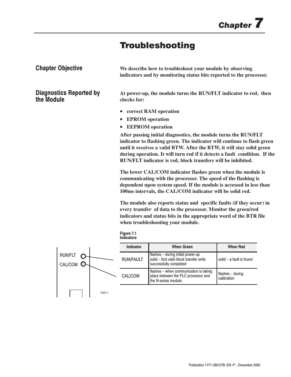 Troubleshooting, Chapter | Rockwell Automation 1771-N SERIES High Resolution Analog Module User Manual User Manual | Page 77 / 188