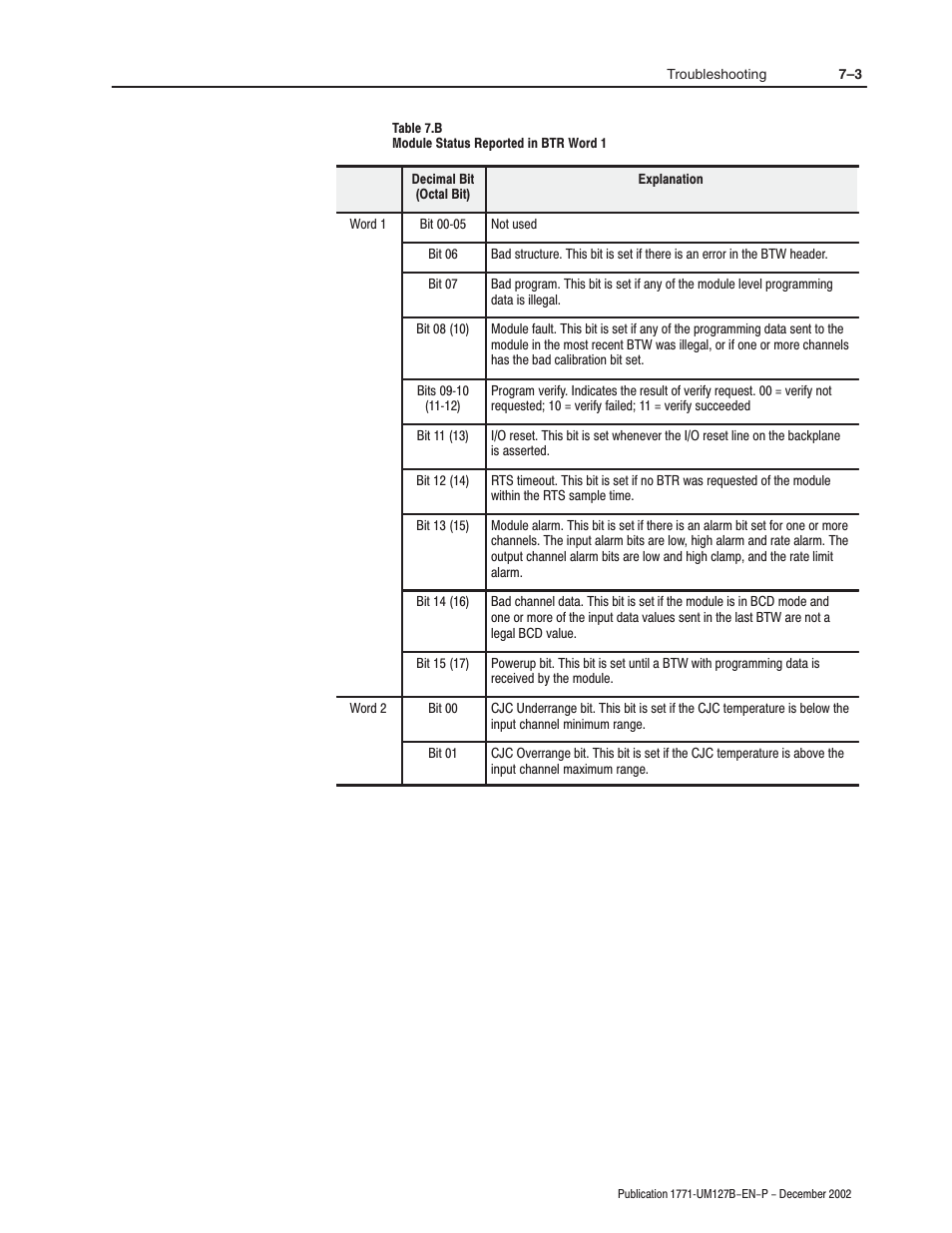 Rockwell Automation 1771-N SERIES High Resolution Analog Module User Manual User Manual | Page 79 / 188