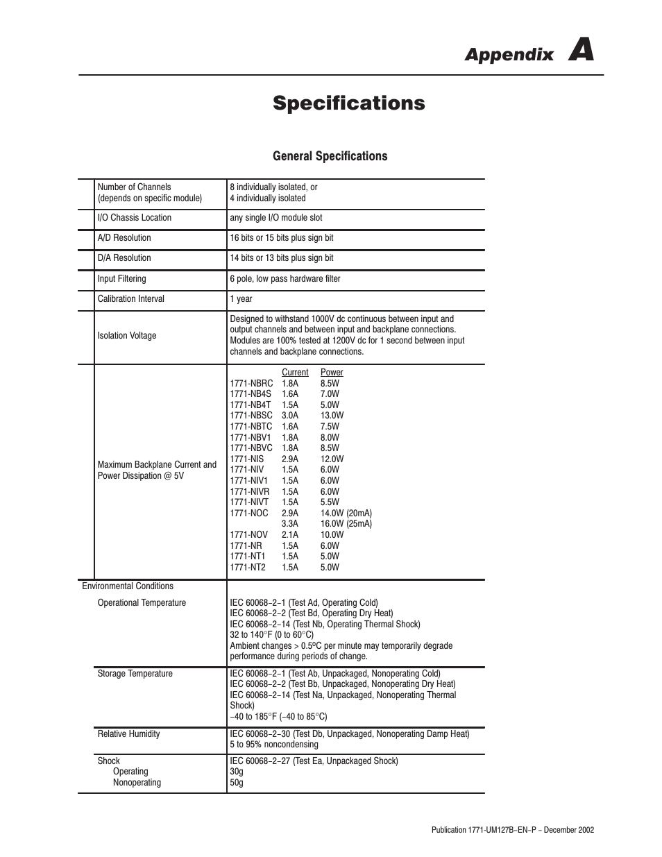 Specifications, Appendix | Rockwell Automation 1771-N SERIES High Resolution Analog Module User Manual User Manual | Page 81 / 188