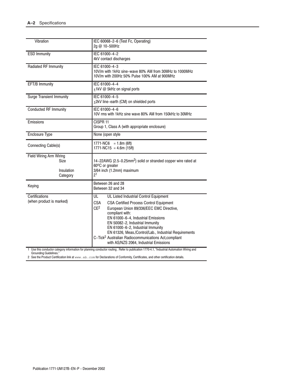 Rockwell Automation 1771-N SERIES High Resolution Analog Module User Manual User Manual | Page 82 / 188