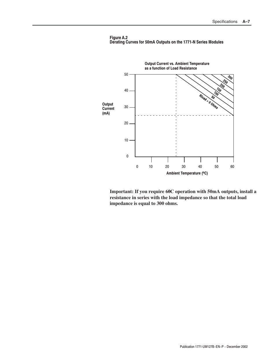 Rockwell Automation 1771-N SERIES High Resolution Analog Module User Manual User Manual | Page 87 / 188