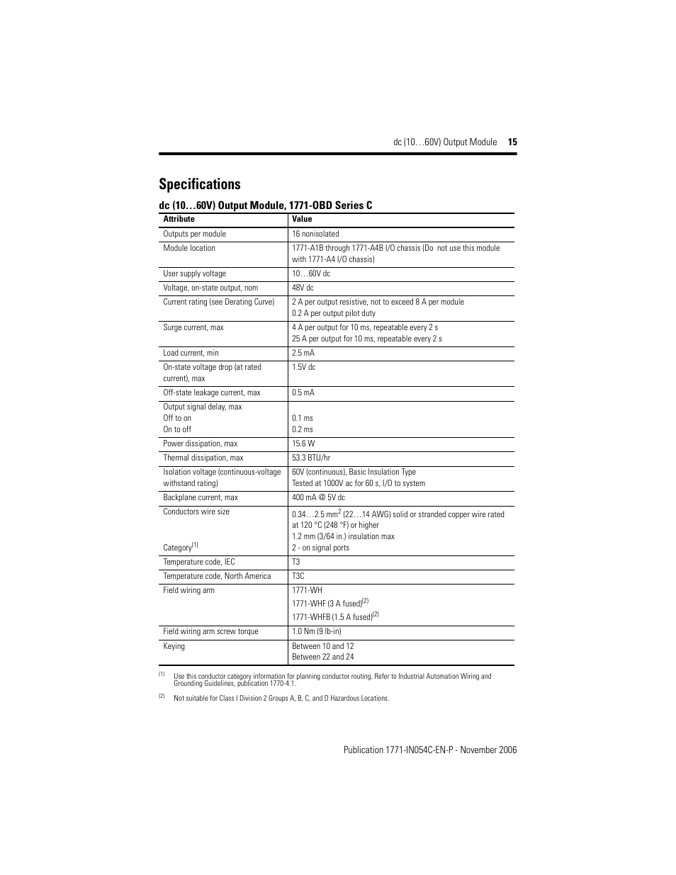 Specifications | Rockwell Automation 1771-OBD Series C INSTL INSTR DC(10-60V) OUTPUT User Manual | Page 15 / 20
