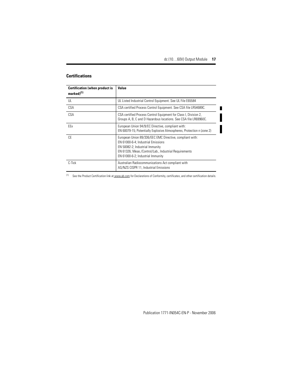 Rockwell Automation 1771-OBD Series C INSTL INSTR DC(10-60V) OUTPUT User Manual | Page 17 / 20