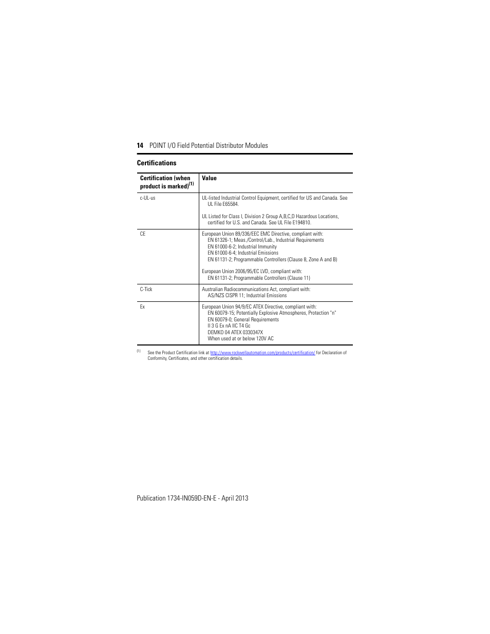 Rockwell Automation 1734-FPD, Series B POINT I/O Field Potential Distributor Modules Installation Instructions User Manual | Page 14 / 16