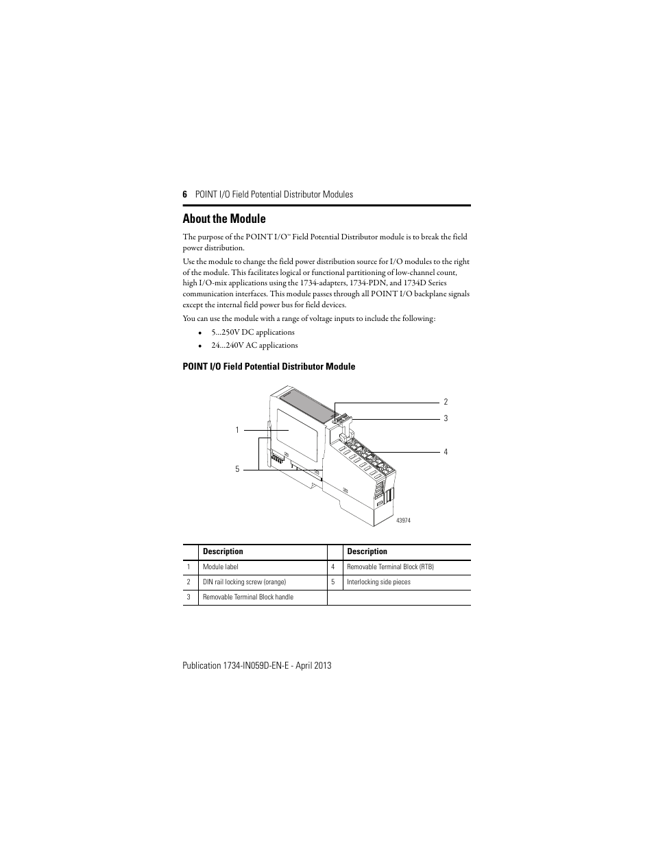 About the module | Rockwell Automation 1734-FPD, Series B POINT I/O Field Potential Distributor Modules Installation Instructions User Manual | Page 6 / 16