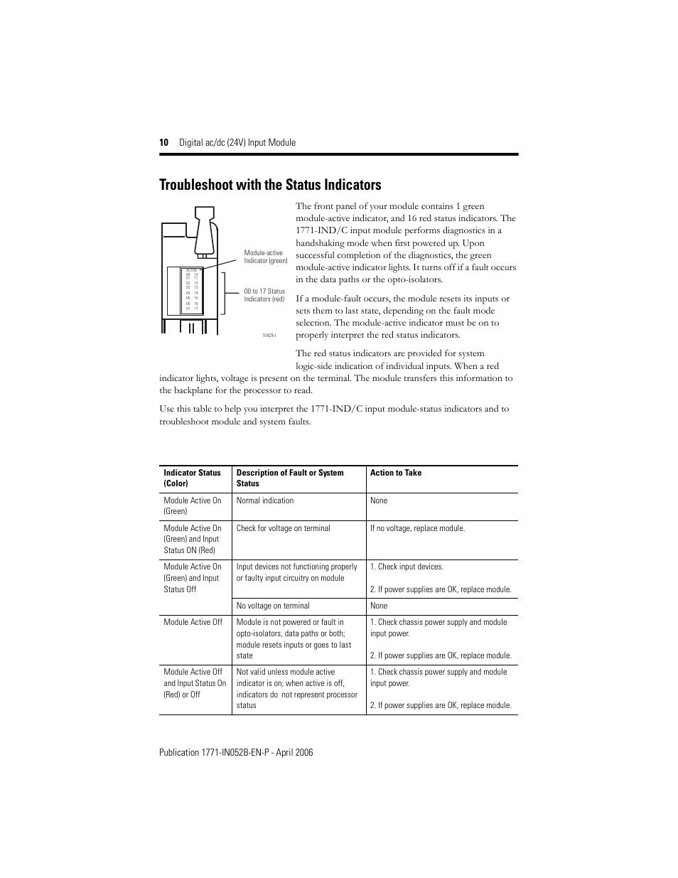Troubleshoot with the status indicators | Rockwell Automation 1771-IND series C INSTL INSTR AC/DC INPUT MODULE User Manual | Page 10 / 12