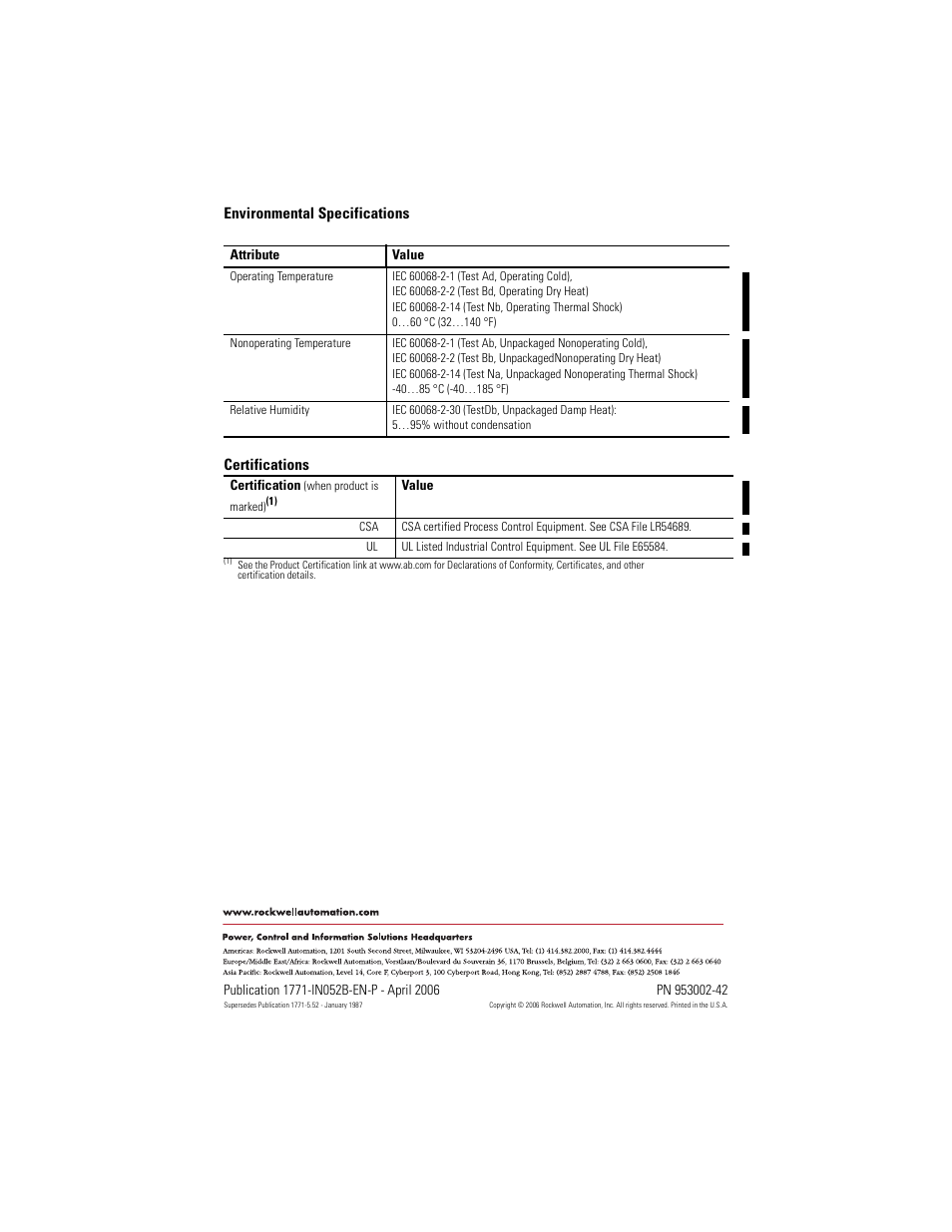 Rockwell Automation 1771-IND series C INSTL INSTR AC/DC INPUT MODULE User Manual | Page 12 / 12