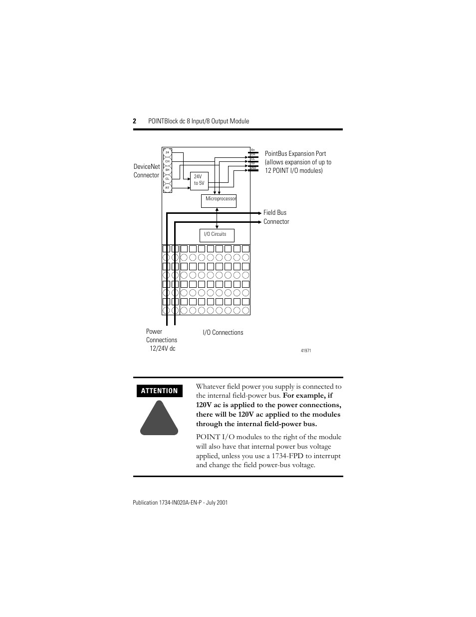 Rockwell Automation 1734D-IB8XOB8 POINT I/O Installation Instructions User Manual | Page 2 / 12