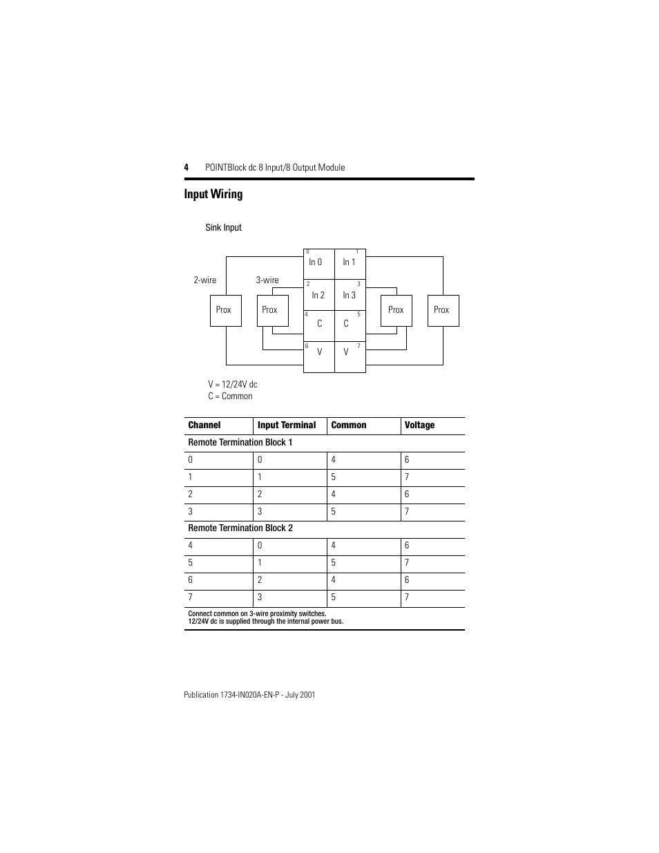 Input wiring | Rockwell Automation 1734D-IB8XOB8 POINT I/O Installation Instructions User Manual | Page 4 / 12