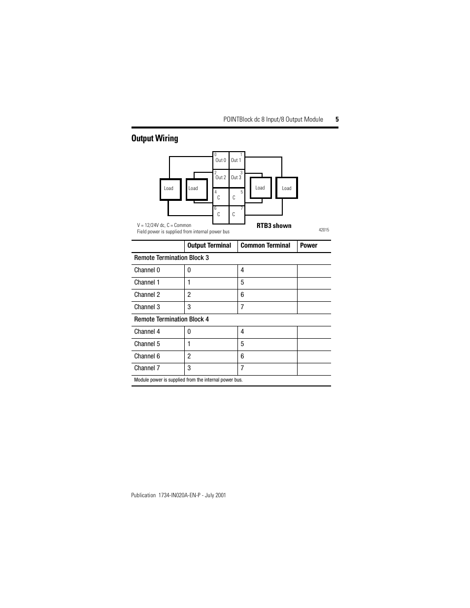 Output wiring | Rockwell Automation 1734D-IB8XOB8 POINT I/O Installation Instructions User Manual | Page 5 / 12