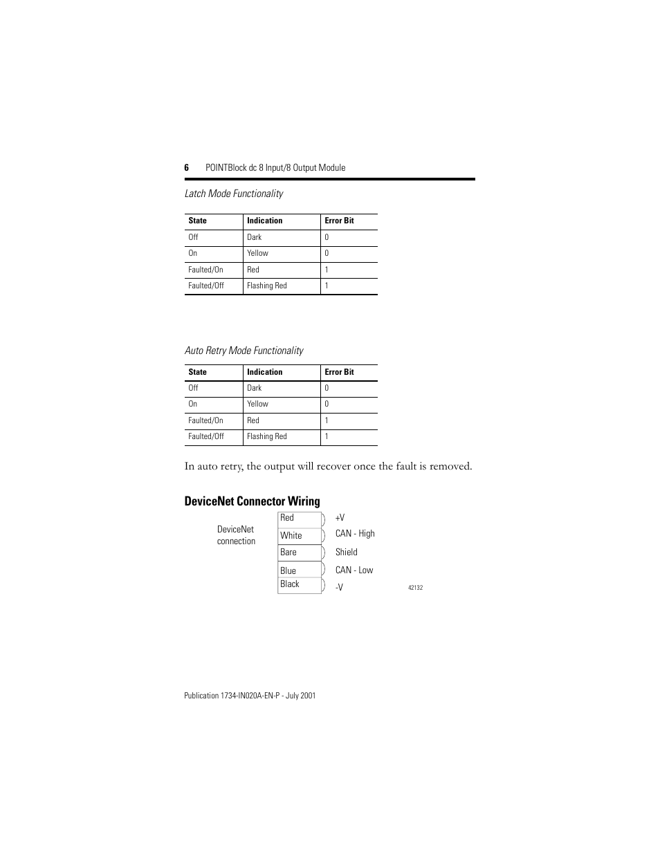 Latch mode functionality, Auto retry mode functionality, Devicenet connector wiring | Rockwell Automation 1734D-IB8XOB8 POINT I/O Installation Instructions User Manual | Page 6 / 12
