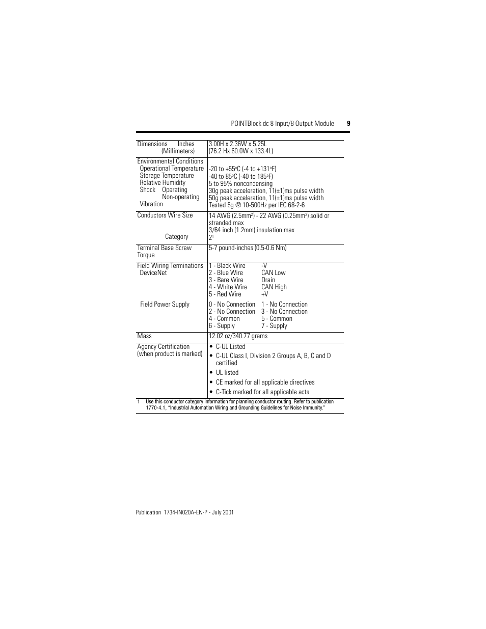 Rockwell Automation 1734D-IB8XOB8 POINT I/O Installation Instructions User Manual | Page 9 / 12