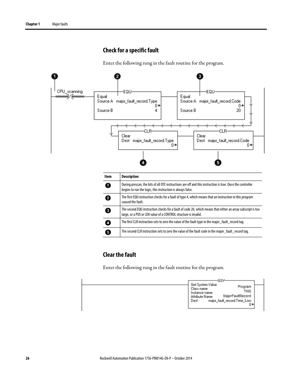 Check for a specific fault, Clear the fault | Rockwell Automation Logix5000 Controllers Major, Minor, and I/O Faults Programming Manual User Manual | Page 26 / 53