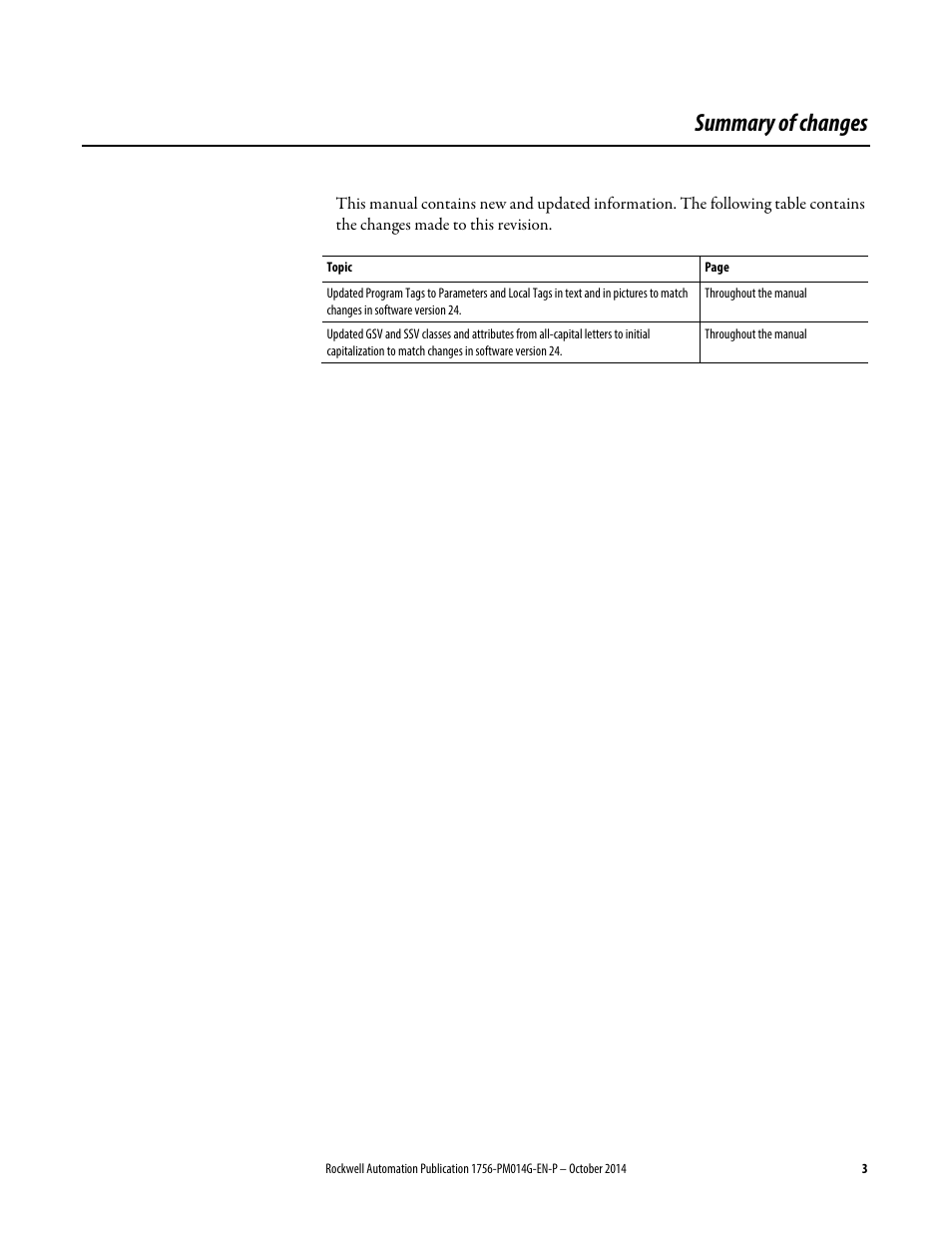 Summary of changes | Rockwell Automation Logix5000 Controllers Major, Minor, and I/O Faults Programming Manual User Manual | Page 3 / 53