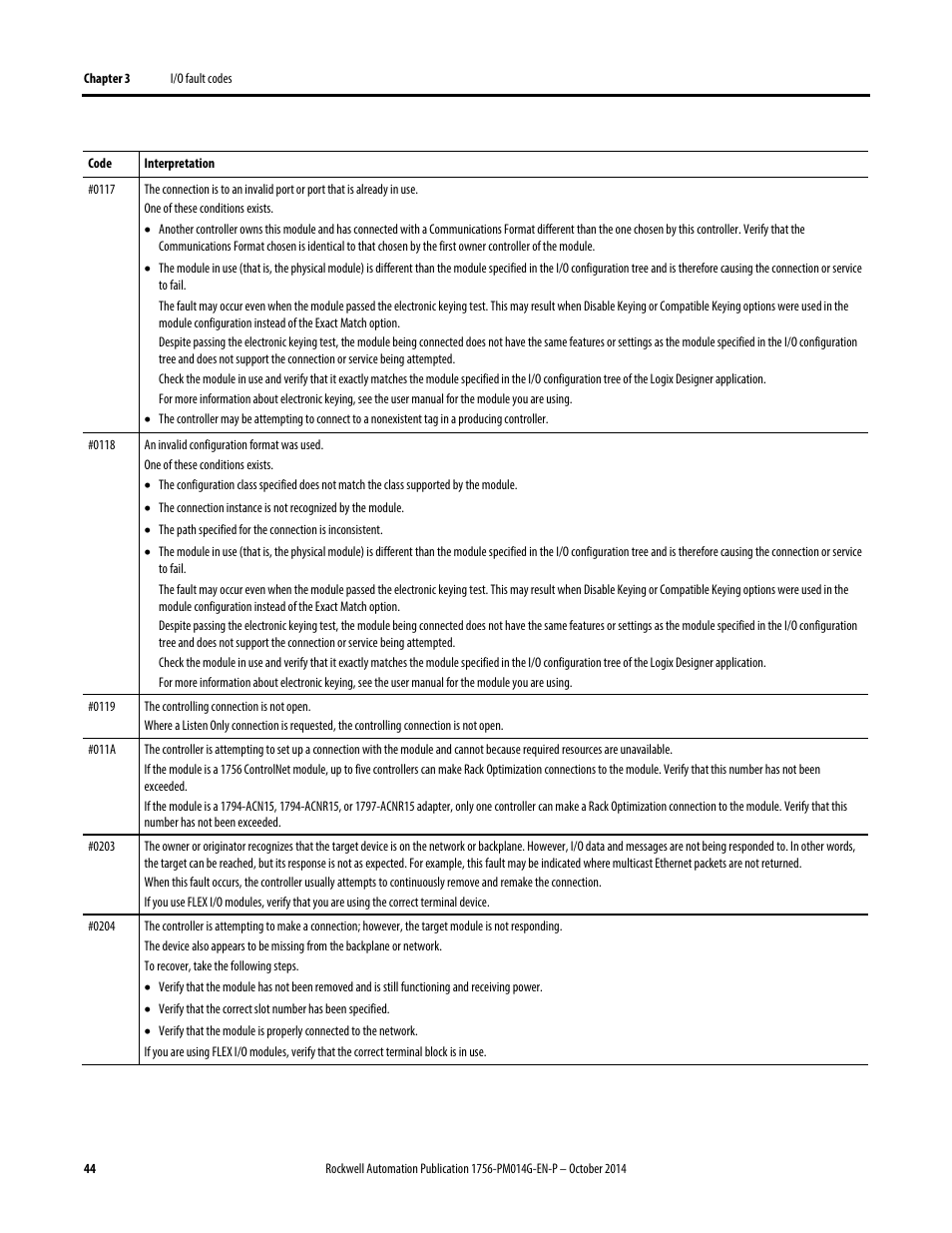 Rockwell Automation Logix5000 Controllers Major, Minor, and I/O Faults Programming Manual User Manual | Page 44 / 53