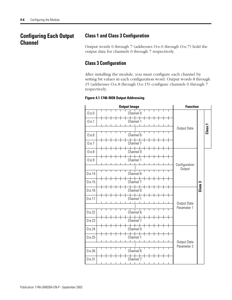 Configuring each output channel, Configuring each output channel -6, Class 1 and class 3 configuration | Class 3 configuration | Rockwell Automation 1746-NO8V SLC 500 8-Point Analog Output Module/ User Manual User Manual | Page 30 / 74
