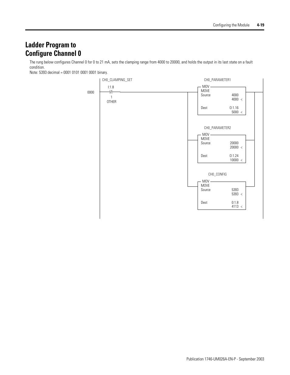 Ladder program to configure channel 0, Ladder program to configure channel 0 -19 | Rockwell Automation 1746-NO8V SLC 500 8-Point Analog Output Module/ User Manual User Manual | Page 43 / 74