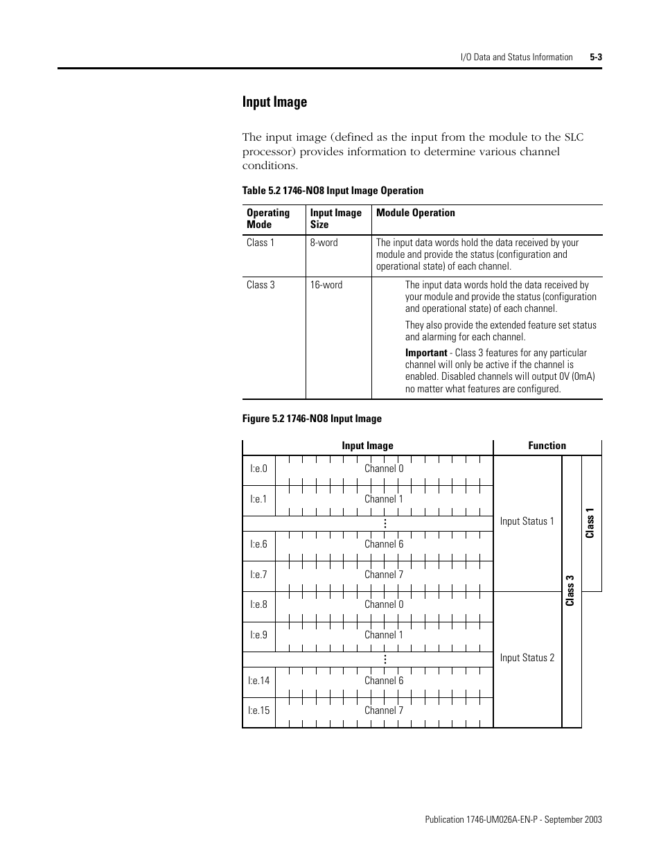 Input image -3, Input image | Rockwell Automation 1746-NO8V SLC 500 8-Point Analog Output Module/ User Manual User Manual | Page 47 / 74